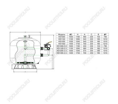 Фильтр KS1100-2.5. шпул. навивки. d.1100мм. 38м³/час. бок. подкл. 2.5