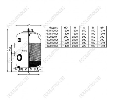 Фильтр HK151200т. шпул. навивки. d.1.2м. 55м³/ч. выс. 1м. фланец 3