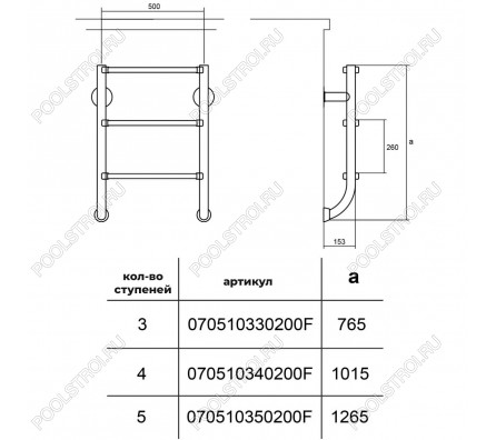 Лестница Hayward IDP5 из двух частей 5cт AISI-316 (нижняя часть)